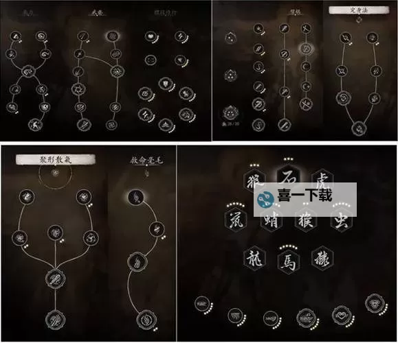 《黑神话悟空》高周目速杀流配装加点推荐 速杀流怎么玩图1