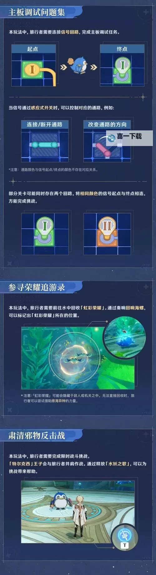 《原神》特尔克西的奇幻历险Day3活动攻略 肃清邪物反击战第一天队伍推荐图2