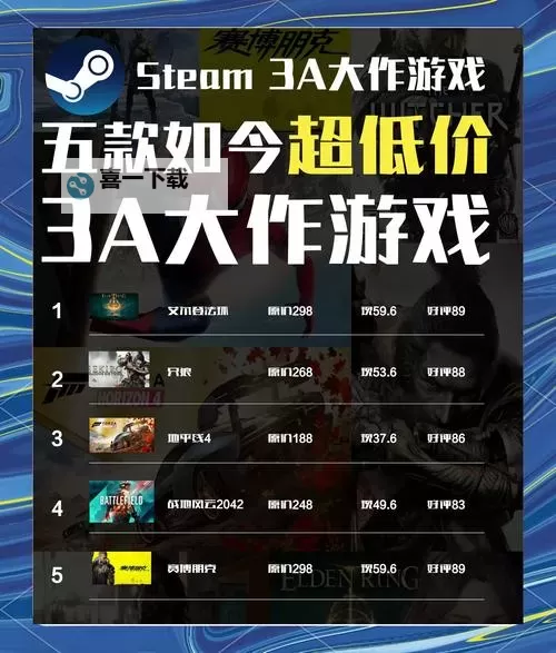 Epic 2023年节日特卖活动18日送什么游戏图1