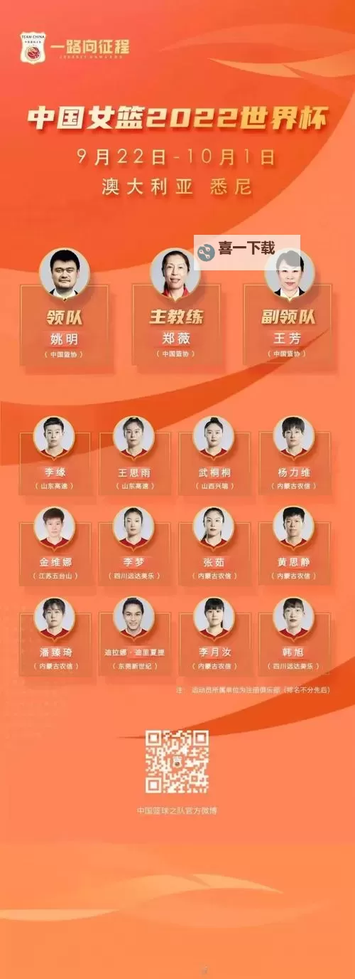 2022中国女篮赛季全攻略:完整中国女篮2022赛程表一览图1