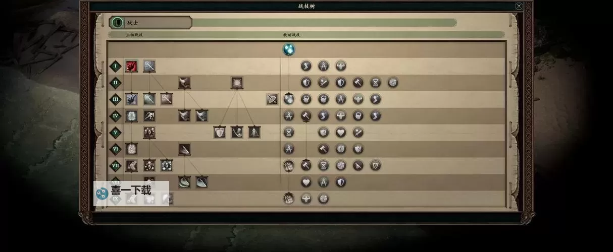 《永恒之柱2》全武器攻击与力量等级关系图1