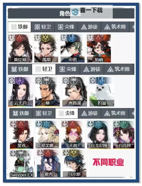 《白荆回廊》公测节奏榜与队伍搭配推荐图2