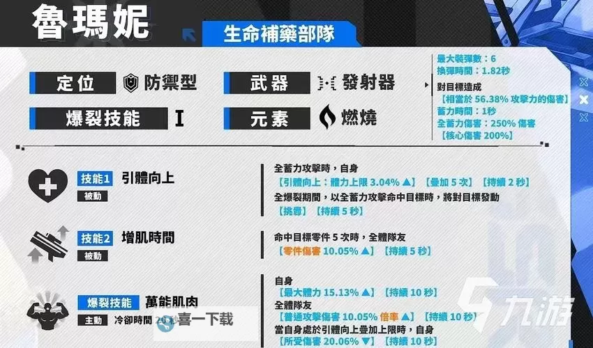 《胜利女神新的希望》一键升级使用方法图1