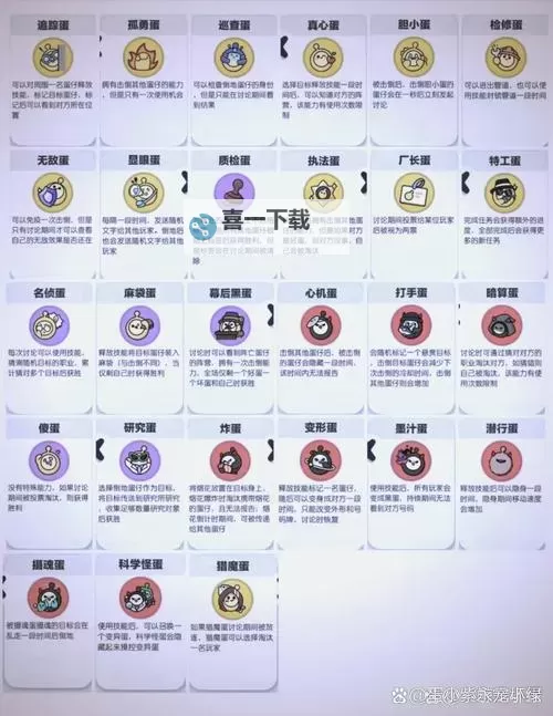 《混沌风暴》新手攻略   混沌风暴萌新入门玩法介绍图2