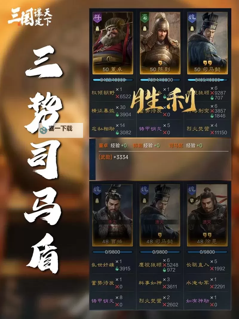 《三国战争》游戏玩法机制介绍：游戏基础机制、玩法科普介绍！图1