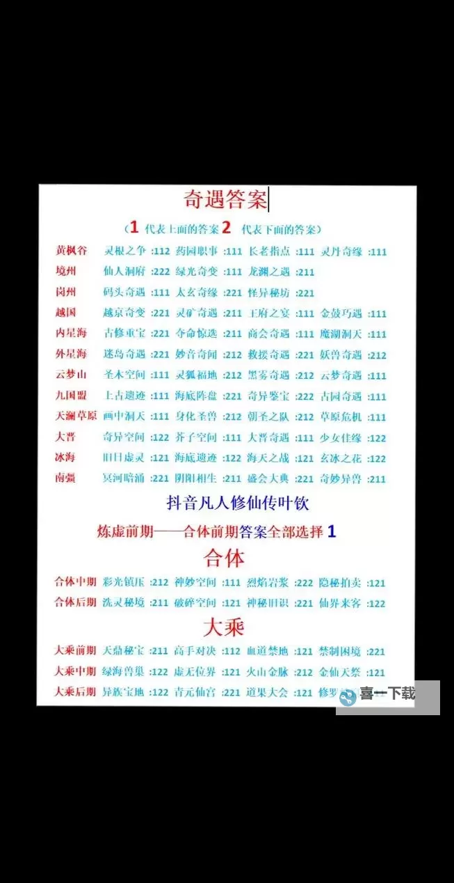 《修仙外传》事件选择全攻略   修仙外传奇遇事件选择结果汇总！图2