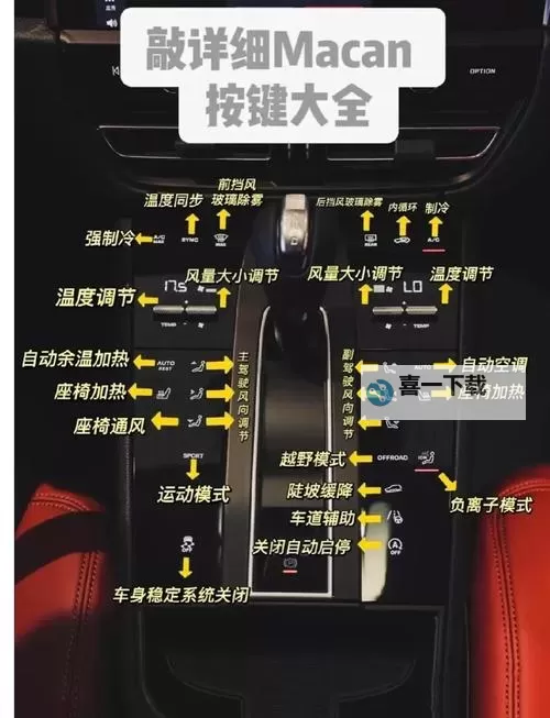 《赛车计划》图文攻略 车辆性能及操作按键图文攻略图1