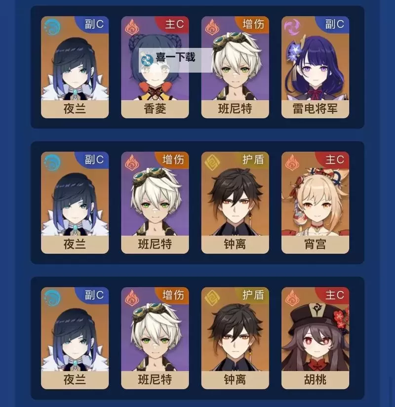 《原神》一金低成本队伍推荐 辅C角色配队建议图2