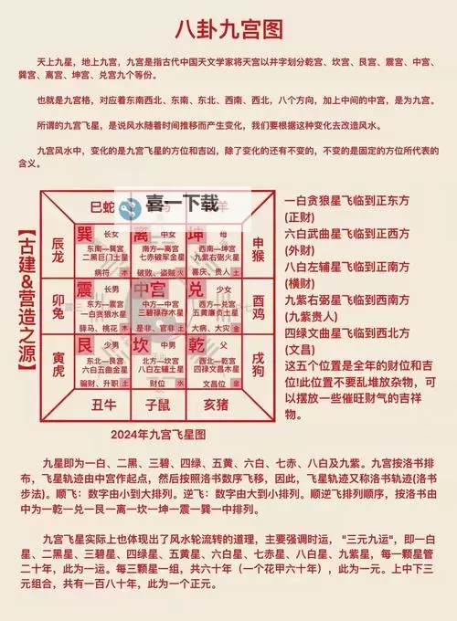 有没有奇门双开软件推荐 深度解答如何双开奇门图1