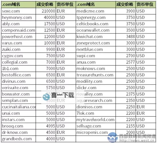 畅享无限精彩：最全「你懂的网站在线观看」推荐指南图1
