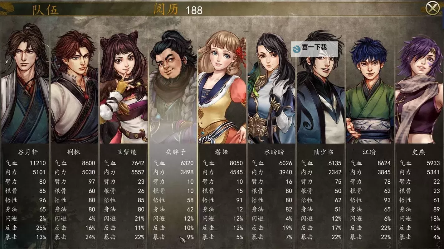 《侠客风云传》DLC天王归来武功天赋选择攻略 侠客风云传DLC武功天赋推荐图2