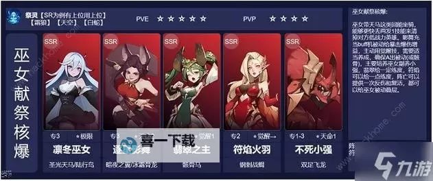 《决胜之心》阵容推荐：猩红雷鸣阵容搭配攻略图1