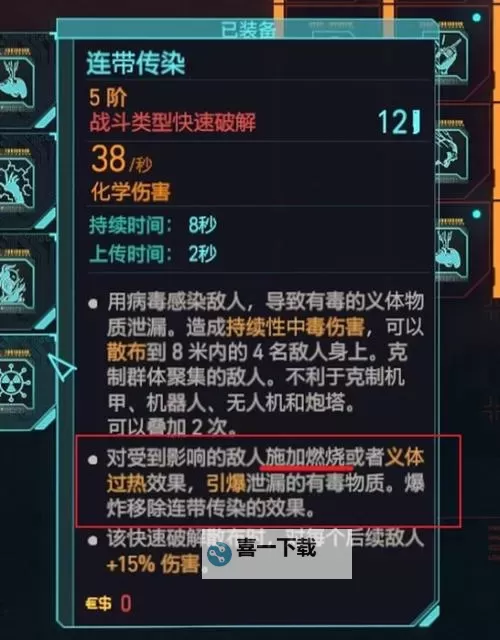 《赛博朋克2077》钝器流装备加点推荐图1