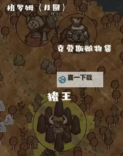 《饥荒》新手生存知识解析 生存系统与季节详解图1