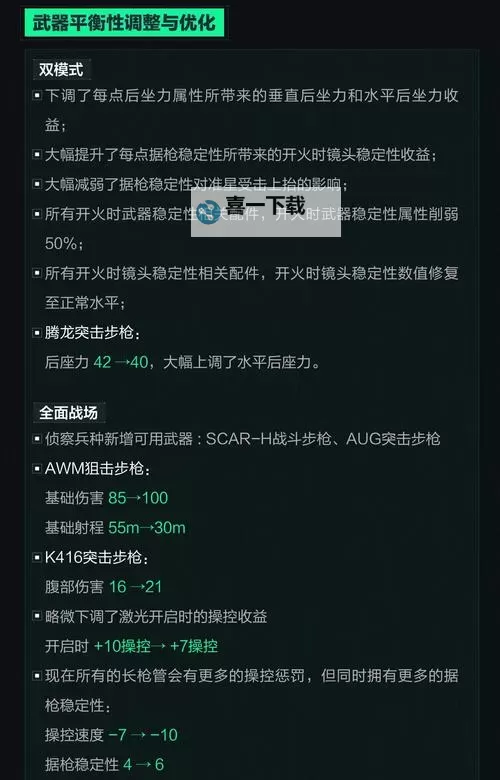 《冬季计划》灯火管制DLC内容及玩法介绍 灯火管制DLC怎么玩图1