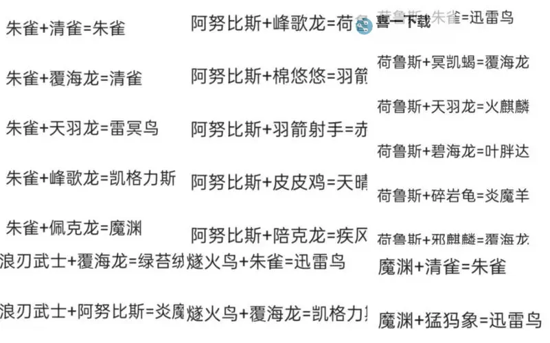 《幻兽帕鲁》基础属性与个体值计算方法图1