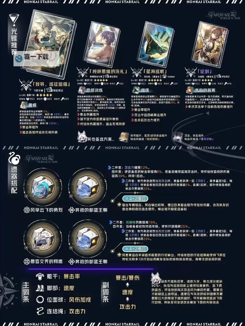 《崩坏星穹铁道》飞霄全方位养成攻略 飞霄光锥遗器及配队推荐图2