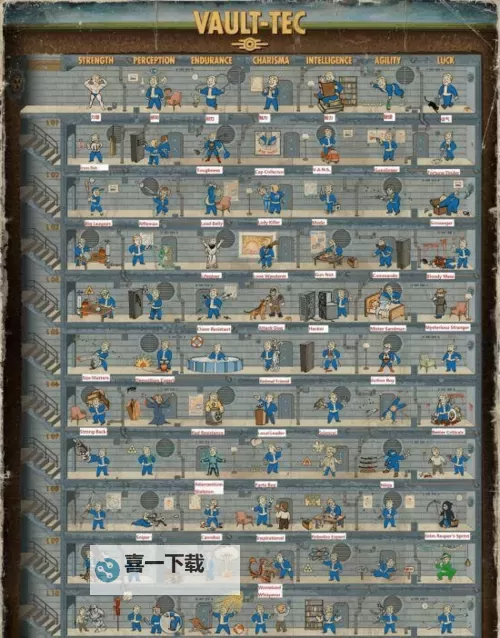 《辐射4》仁爱的领导者成就解锁方法 仁爱的领导者成就怎么做图1