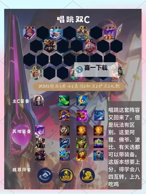 《全职荣耀》新手攻略：如何快速构建出最强新手阵容？图1