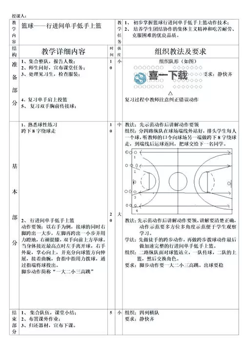 NBA2K15 跳步上篮的具体操作方法图2