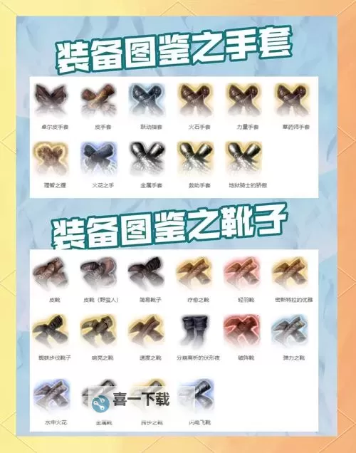 《博德之门3》复制装备教程 怎么复制装备图1