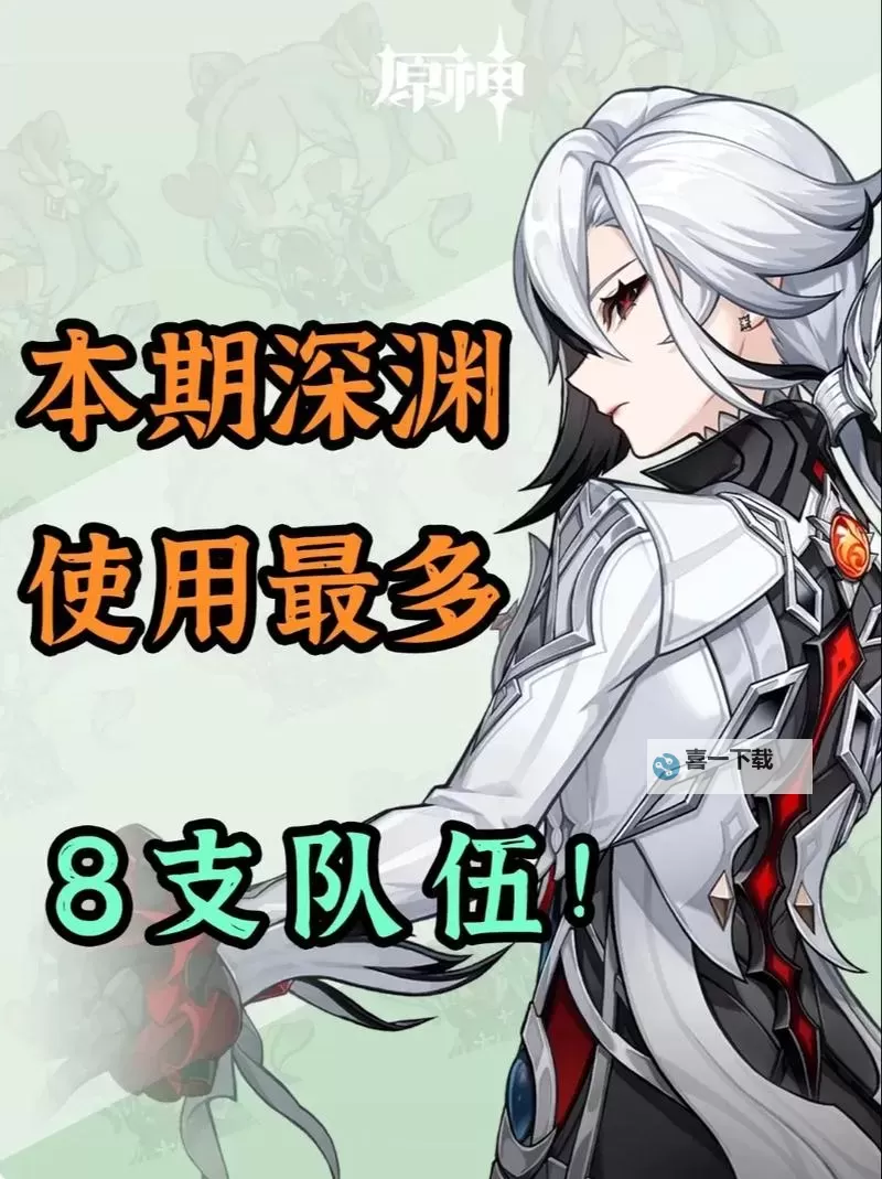 《原神》5.4上半深渊敌人解析与队伍推荐图1