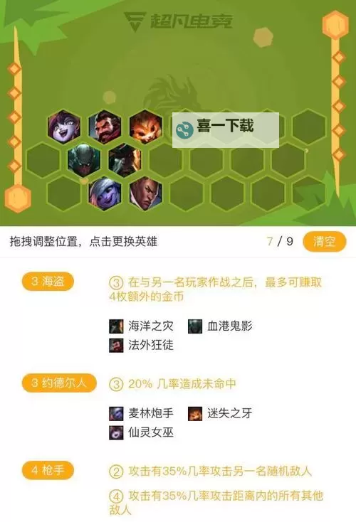 《云顶之弈》海盗枪手阵容优缺点、玩法与装备分配思路图2