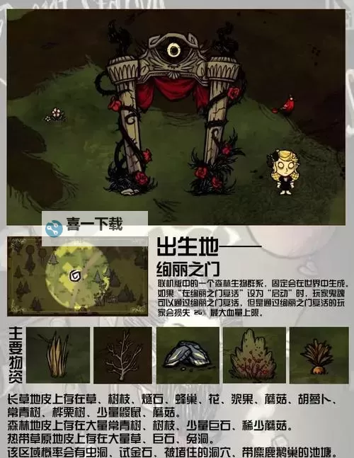 《饥荒》巨人的统治新手须知小知识汇总 猪王、海象及角色选择技巧图1