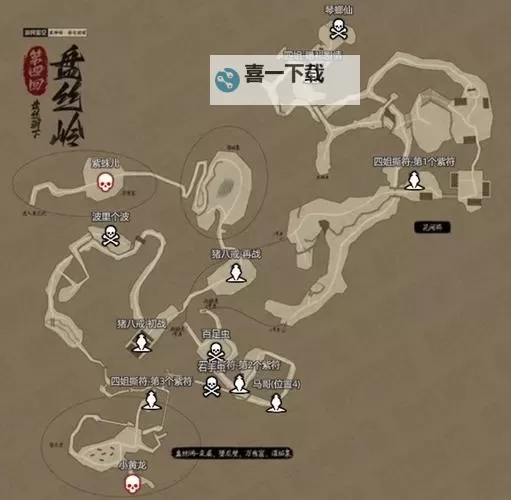 《黑神话悟空》花果山全BOSS跑图路线分享 花果山BOSS在哪里图1