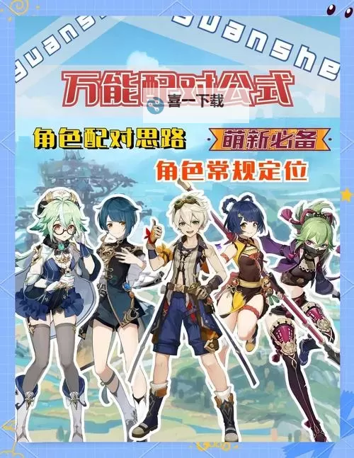 《原神》详细配队及角色选择思路图2