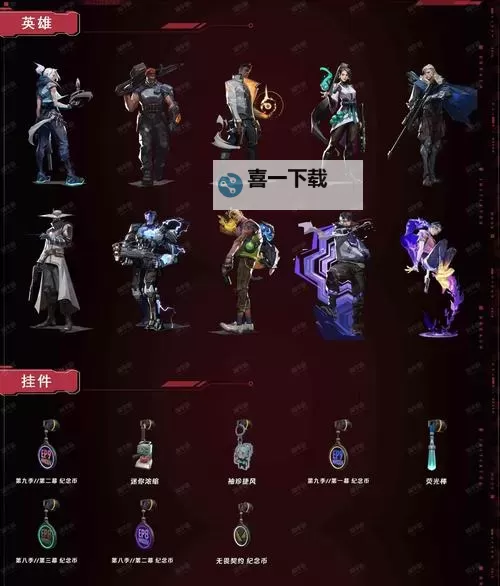 《无畏契约》11月25日外网皮肤排名图1