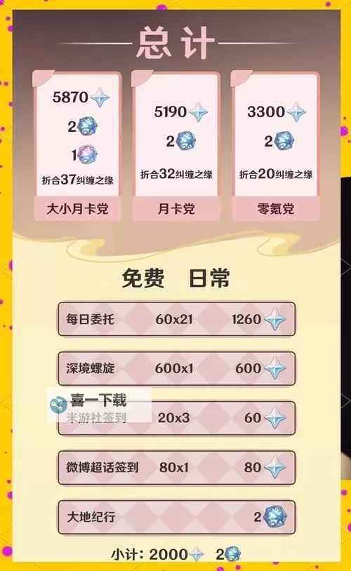 《原神》携友山间行微信活动原石获取方法 携友山间行原石兑换码怎么获得图1