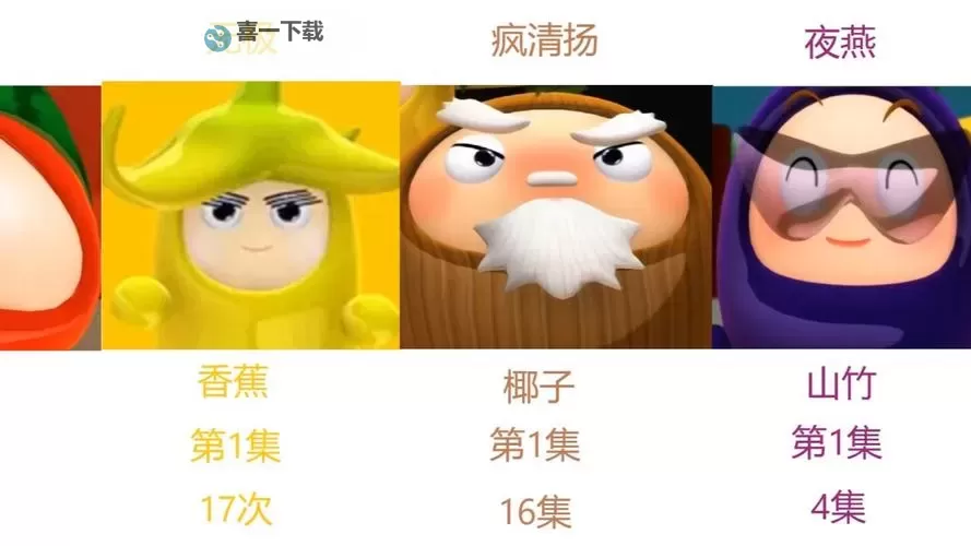 探索甜蜜世界：果冻国语剧情带你体验美味与感动图1