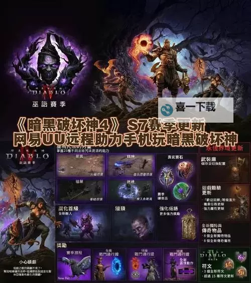 《暗黑破坏神4》伤害计算机制介绍图2