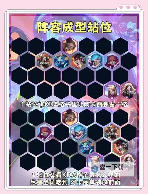 《天天饭斗》阵容搭配攻略：布阵思路&基础规则说明图1