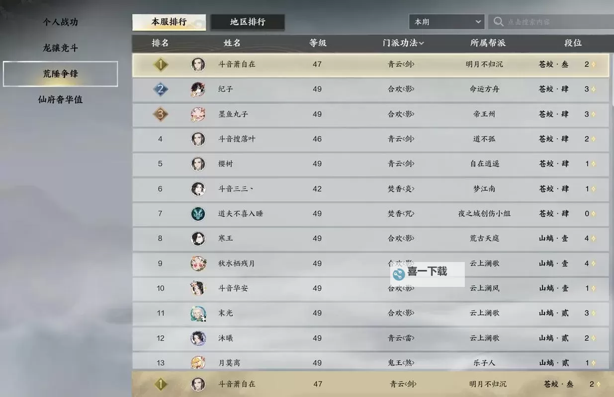 《诛仙世界》第五日游玩指南 第五日应该做什么图1