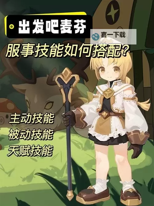 《出发吧麦芬》鸢尾蓝技能及蜕变形态一览图1