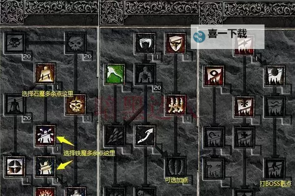 《最全攻略:召唤刷图加点指南与实用技巧》图2