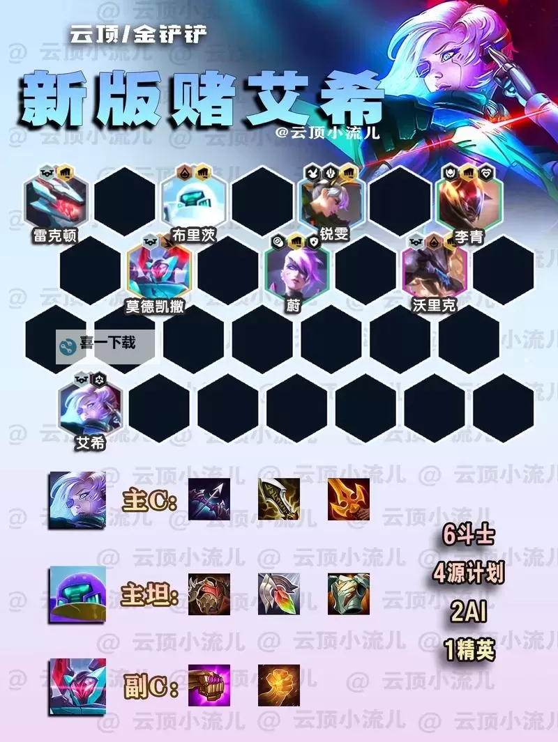 《云顶之弈》11.11版本赌游侠玩法思路图1