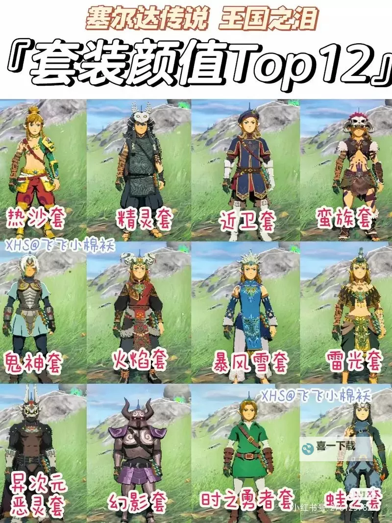 《塞尔达传说王国之泪》全服装升级材料一览图1