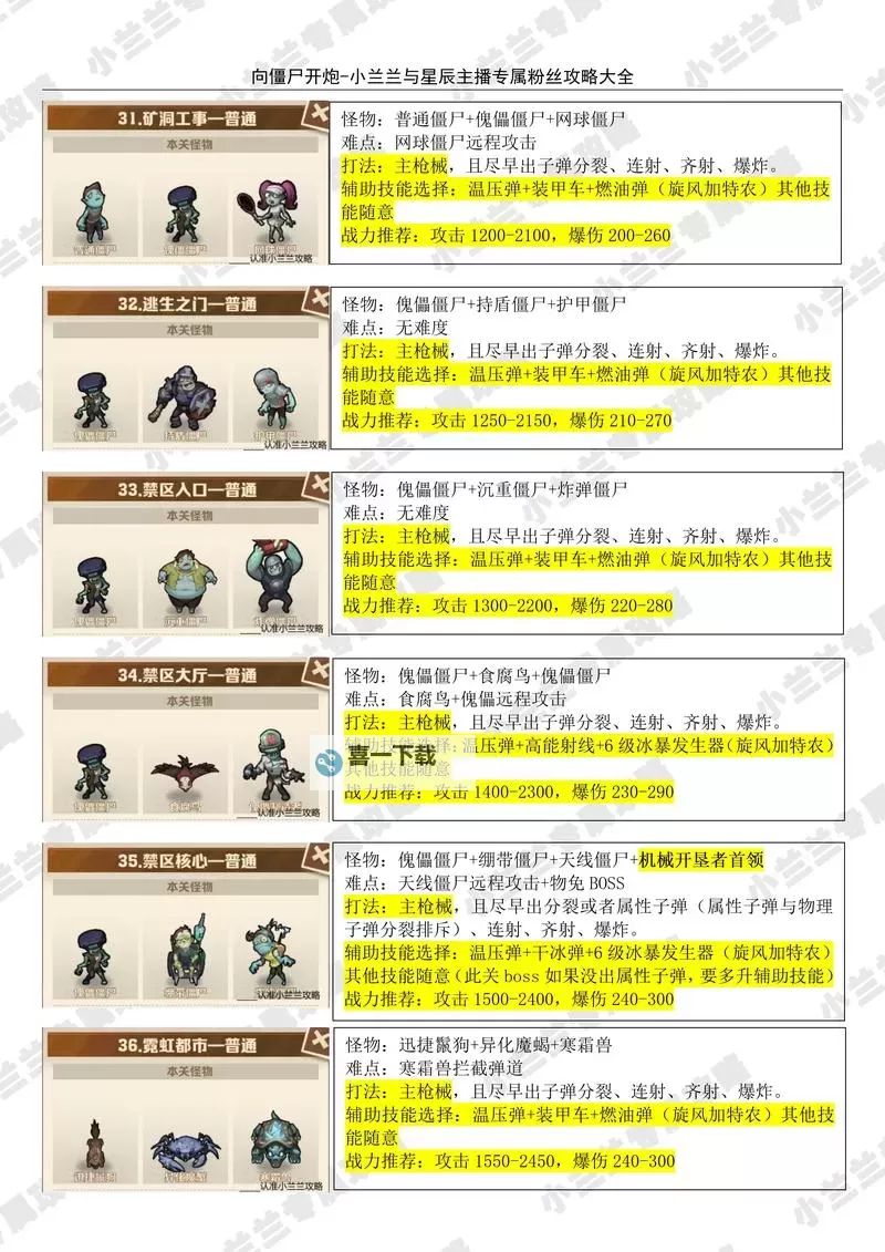 《武道对决》世界BOSS挑战玩法攻略 BOSS挑战的机制和规则介绍图1