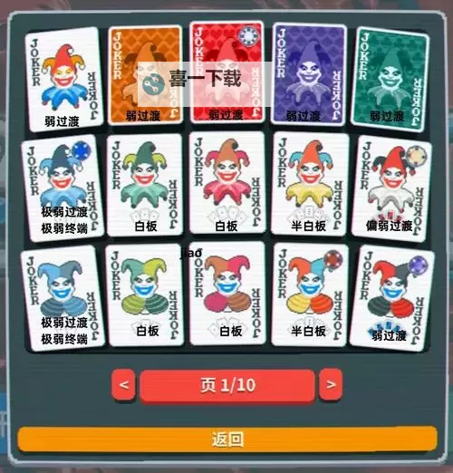 《小丑牌》全小丑牌分析与牌组方向图2