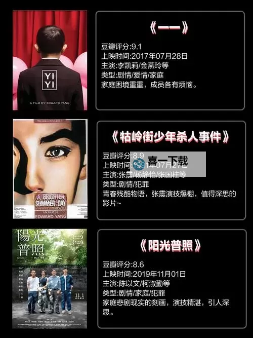 2024年最新推荐：最好看的中文字幕国语电影大全图1