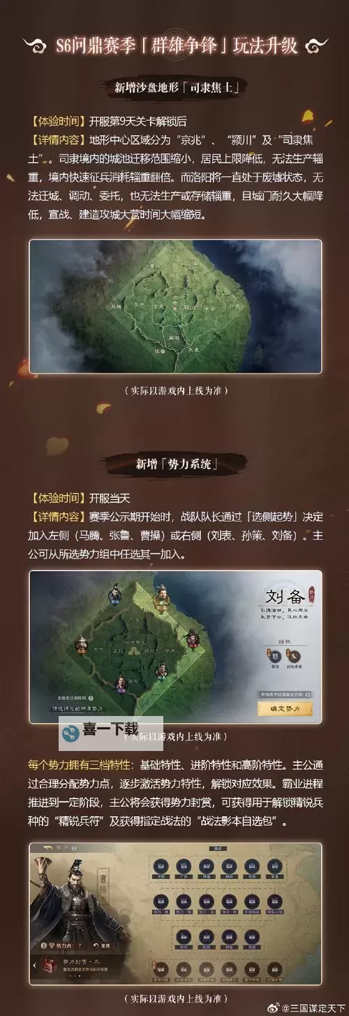 《三国志13》益州平定上级刘备破局攻略 益州平定怎么玩图1