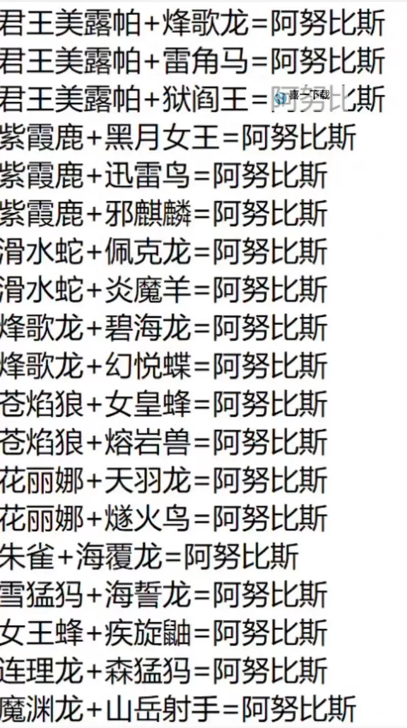 《幻兽帕鲁》资源修改CT表分享图1