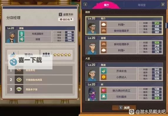 《潜水员戴夫》各位置员工推荐 全员工技能属性一览图1