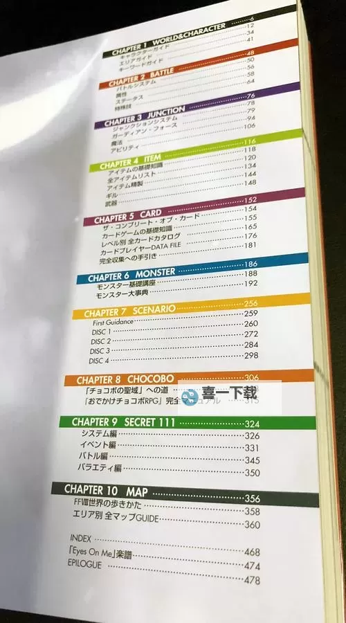 掌握游戏胜利之钥：全面攻略与最终幻想8秘籍指南图2