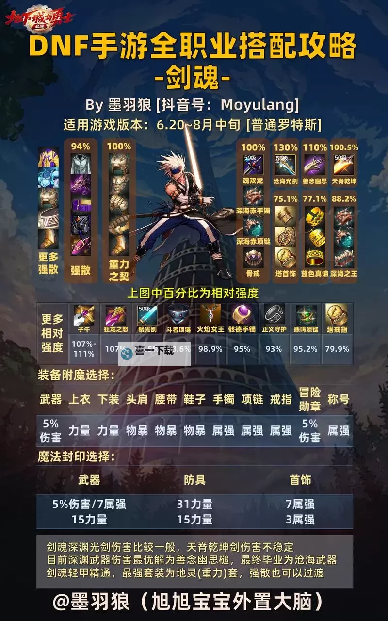 剑魂榜电脑版下载 剑魂榜模拟器哪个好？图1