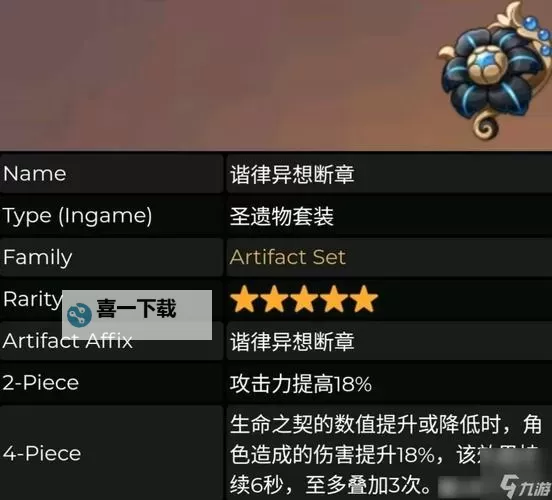 《原神》4.6版新圣遗物适用角色分析 谐律异想断章适合谁图1