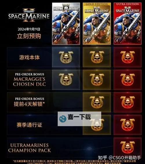 《战锤40K星际战士2》新手入门指南 战斗教学及全兵种介绍图2